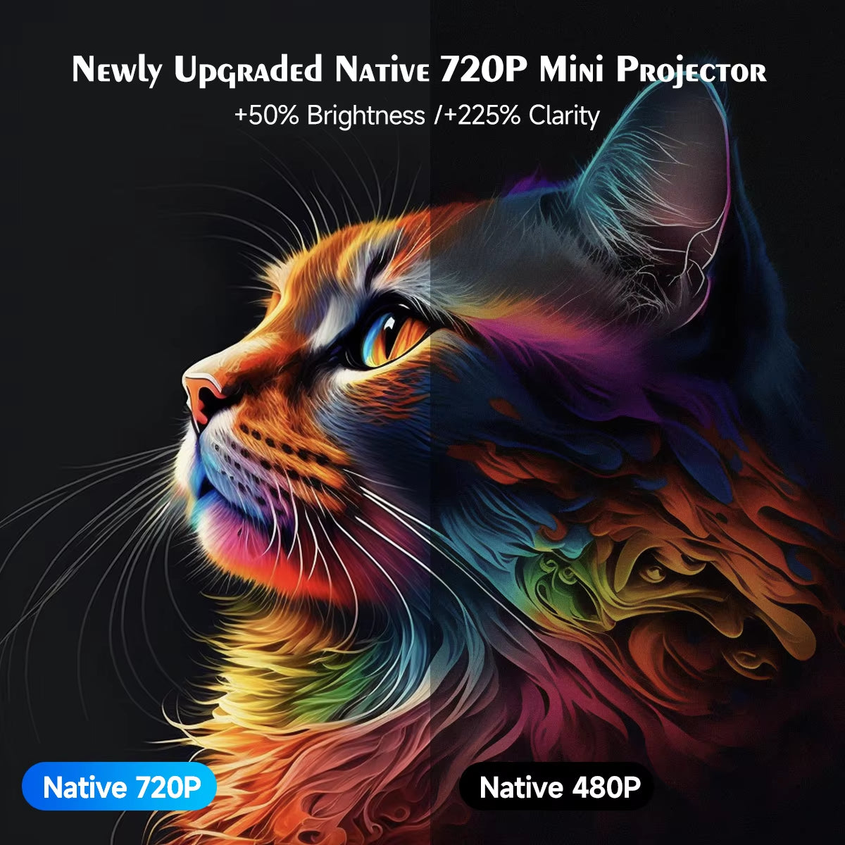 Proyector HY300 Pro 8K con Android 14 | Full HD 1080p | WiFi 6 Dual, Bluetooth 5.4 | Cine en Casa y Exterior