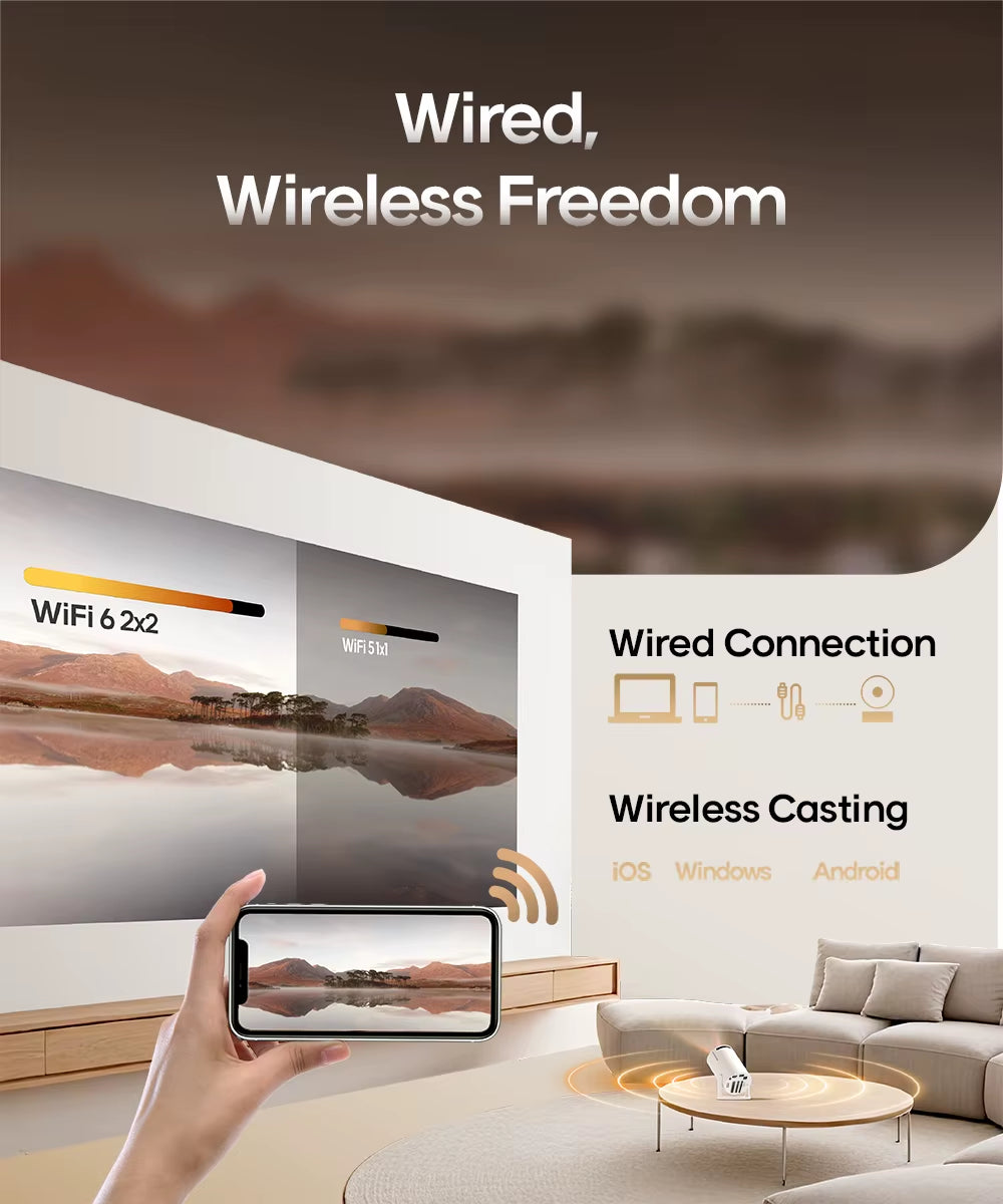 Proyector HY300 Pro 8K con Android 14 | Full HD 1080p | WiFi 6 Dual, Bluetooth 5.4 | Cine en Casa y Exterior